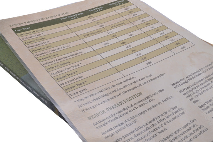 Quick Reference Sheet