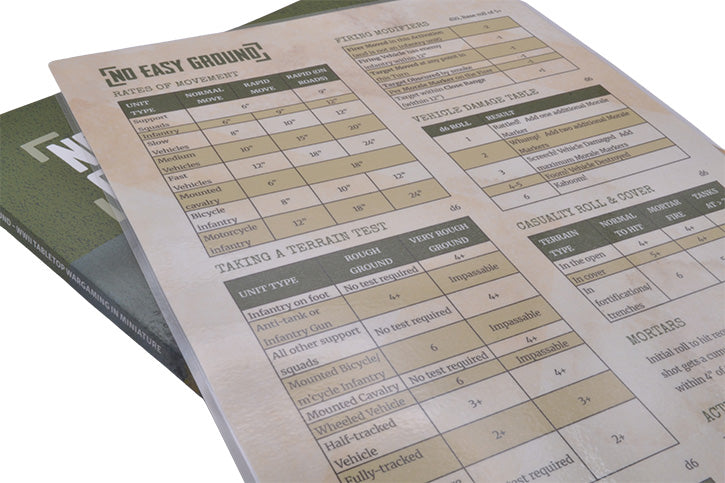 Quick Reference Sheet